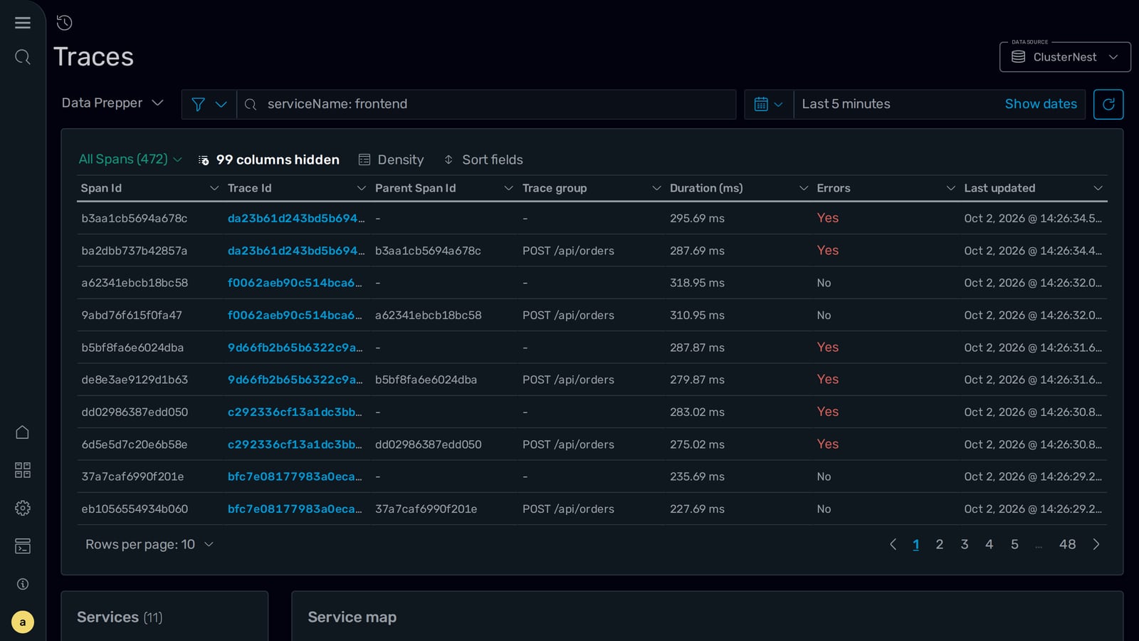 OpenSearch Dashboards' trace list filtered to one service, with span IDs, trace IDs, trace groups, durations and error flags.