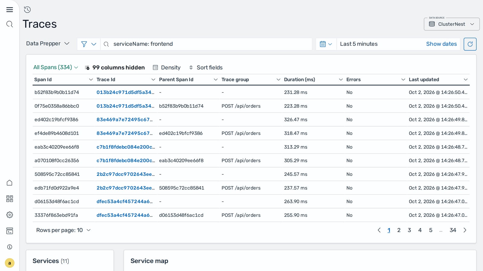OpenSearch Dashboards' trace list filtered to one service, with span IDs, trace IDs, trace groups, durations and error flags.